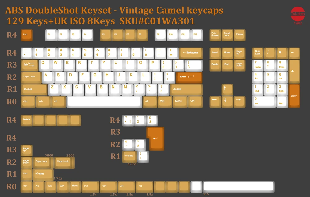 H63a9be34018645cf99b3327afe7f0a48n - Pudding Keycap