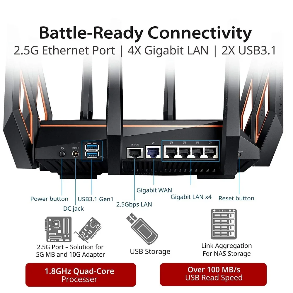 ASUS GT-AX11000 трехдиапазонный WiFi игровой роутер первый в мире 10 гигабитный Wi-Fi роутер с четырехъядерным процессором 2,5G игровой порт, DFS