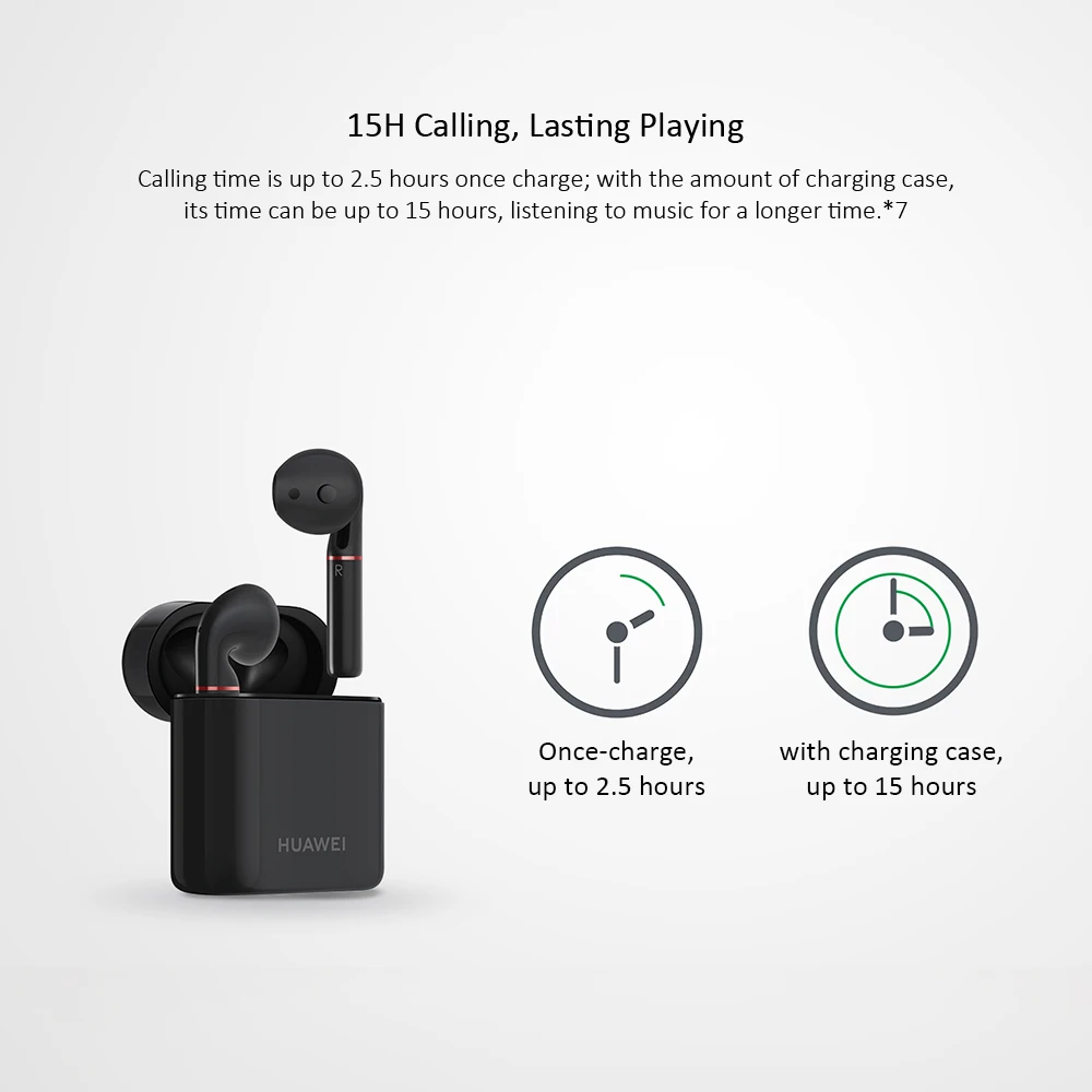 HUAWEI FreeBuds 2 Pro Bluetooth IP54 водонепроницаемые наушники с двойным управлением 15 часов гарнитура с микрофоном для смартфонов HUAWEI