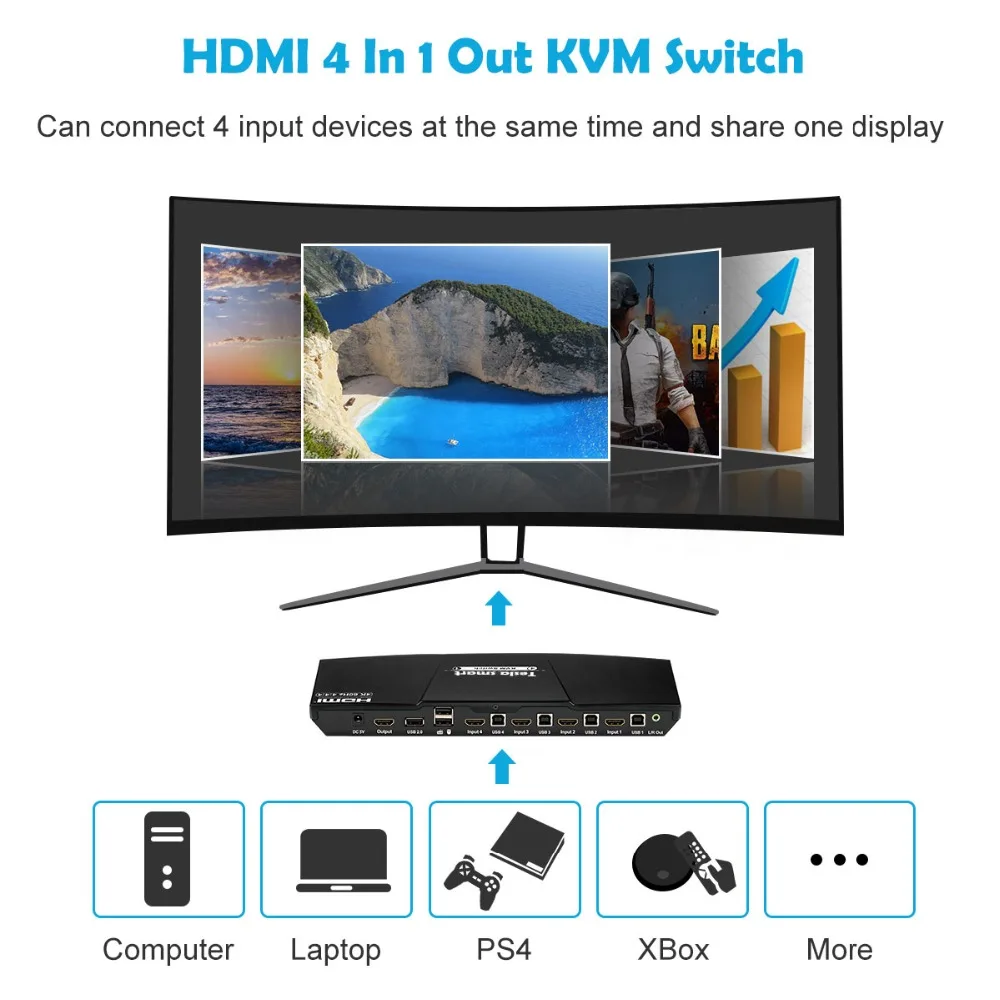 4K 4 порта KVM переключатель HDMI 4x1 KVM HDMI переключатель Sup порты USB 2,0 устройство управление до 4 шт. 4 входа 1 выход HDMI KVM коммутатор