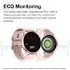 Smart Electronics