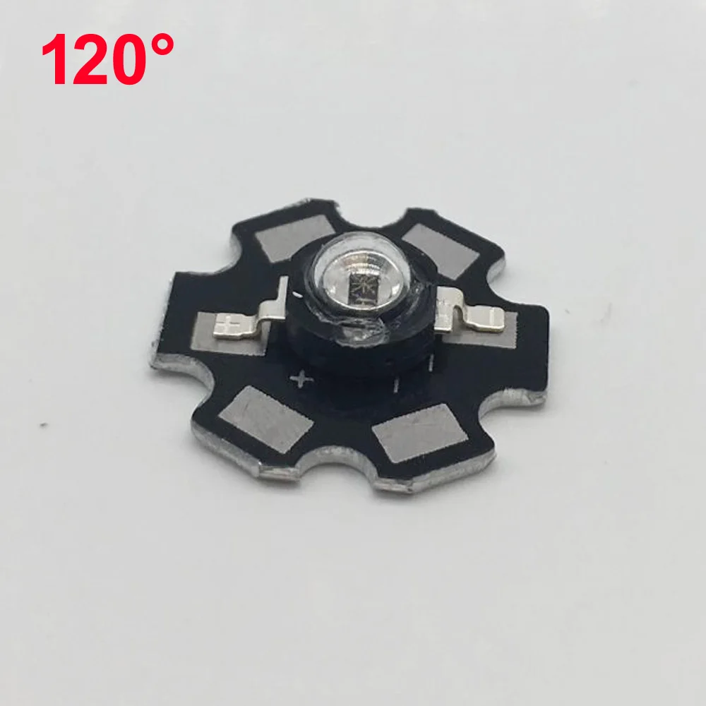 120