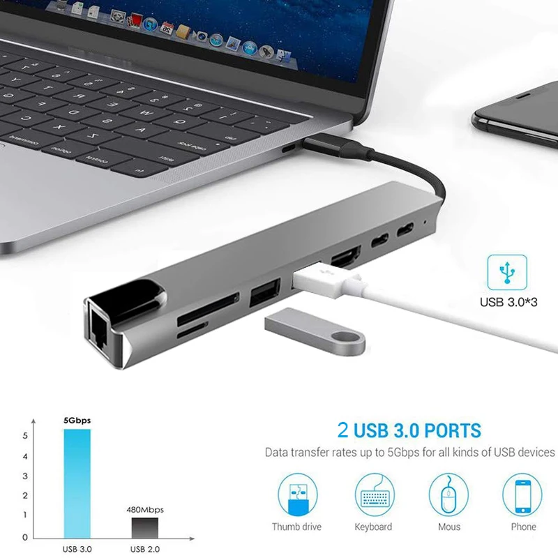 Basix USB C концентратор type C к HDMI RJ45 Ethernet несколько портов USB 3,0 USB3.0 PD адаптер питания для MacBook Pro док-станция USB-C хаб