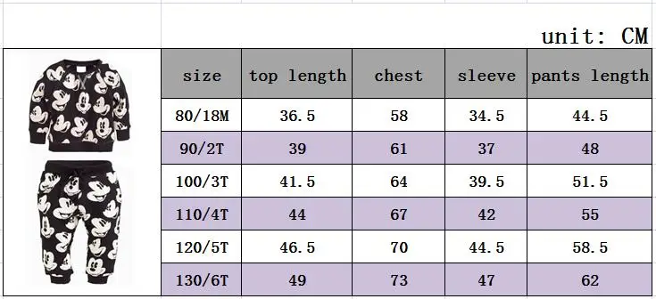 Комплекты осенней одежды для мальчиков; модный детский хлопковый свитер с Микки Маусом; футболка и штаны; костюмы; комплекты детской одежды; костюм