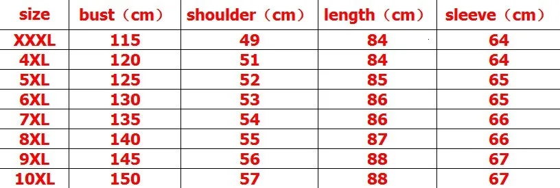 Большие размеры 10XL 9XL Зимние новые парки для куртки с капюшоном Брендовые повседневные мужские теплые большие размеры Одежда с хлопковой подкладкой пальто