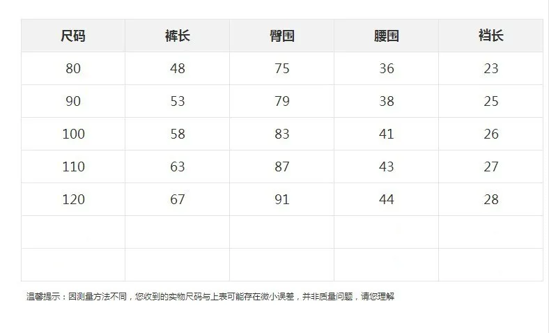 Tangyuan/Новинка; стильные зимние мешковатые штаны в Корейском стиле; Детские плотные спортивные штаны