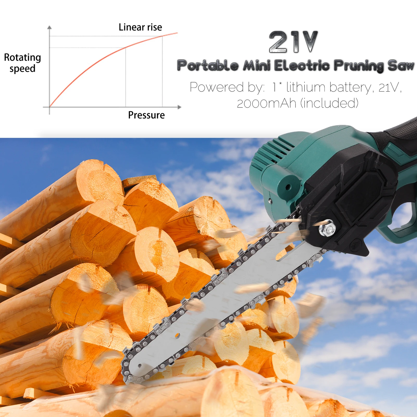 21V 6 Inch Cordless Electric Pruning Saw Wood Spliting Chainsaw Woodworking Garden Orchard Trimming Saw Rechargeable Chain Saw 2