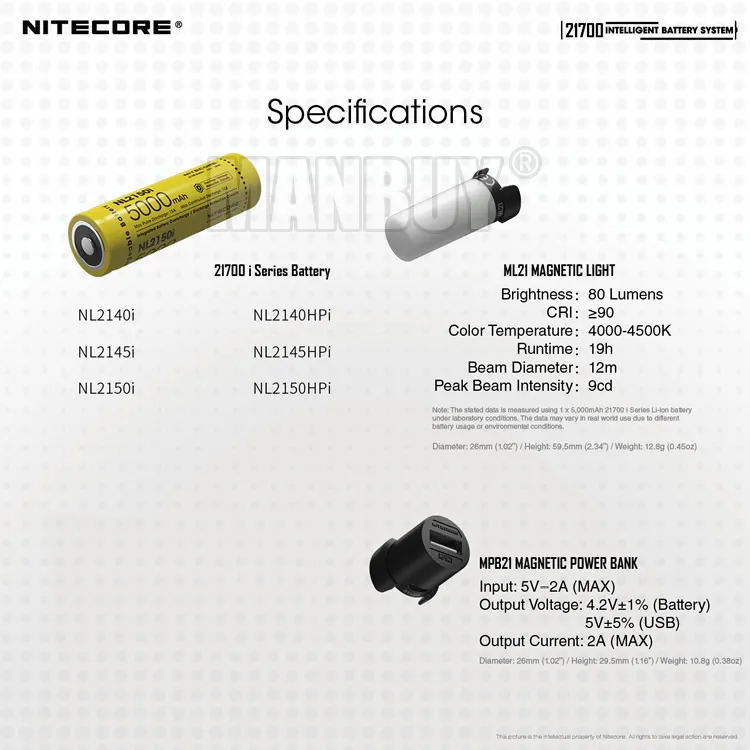 21700 リチウムイオンバッテリー 5000mAh 3.7V 20本 02（Sunpower 
