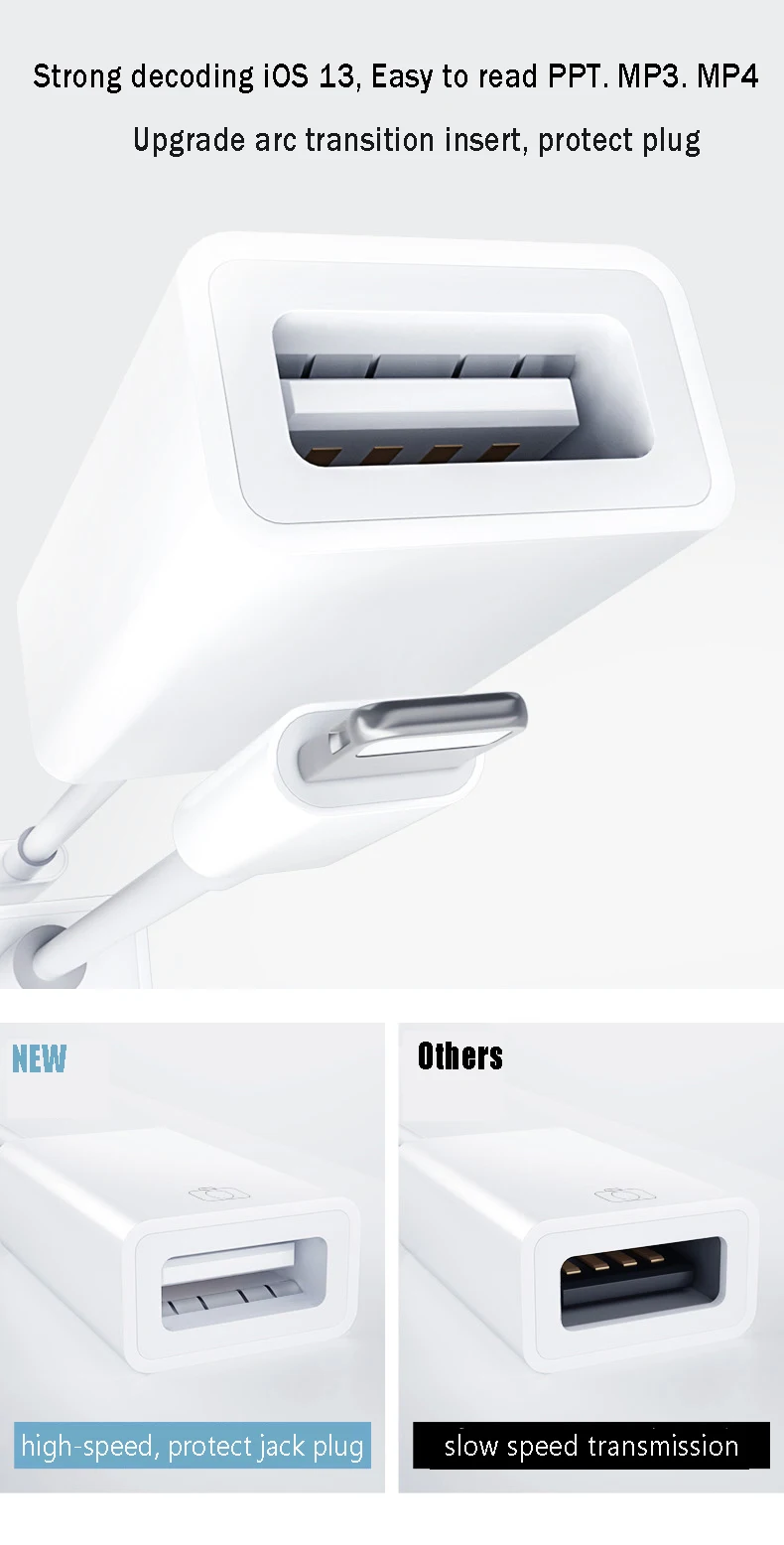 OTG адаптер для lightning-USB адаптер для iPhone 7 8 X Комплект для подключения камеры конвертер для iPad iOS 12 13 подключение миди пианино