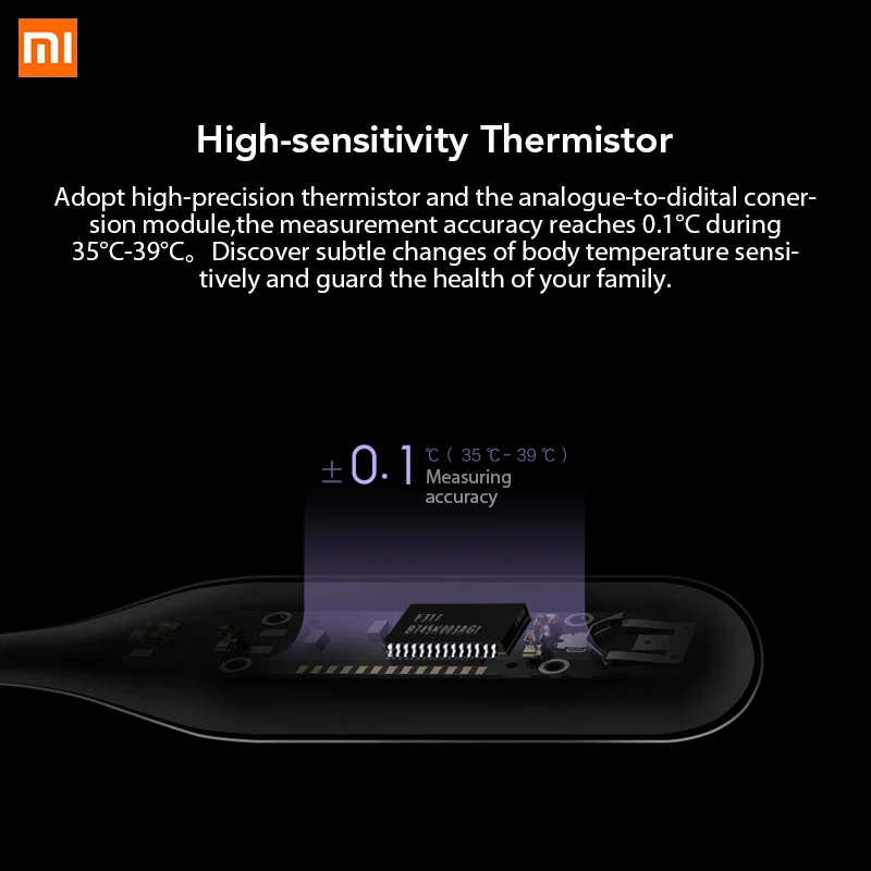 Xiaomi Mijia термометр медицинский ЖК электронный термометр температура тела Профессиональный Обнаружение температуры для детей и взрослых