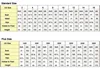 Customized 2025 Vestidos de Novia Pretty Appliques Plus size Tea Length Lace Short A Line Wedding Dresses Garden Bridal Gown 6