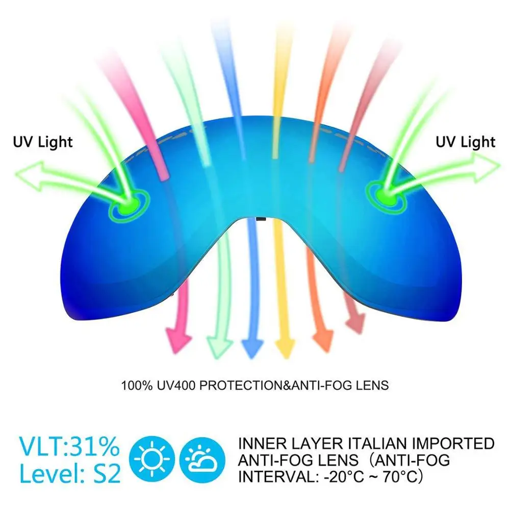 Качественные лыжные очки двухслойные UV400 Анти-туман большая Лыжная маска очки для катания на лыжах мужские и женские зимние сноубордические очки импортные очки