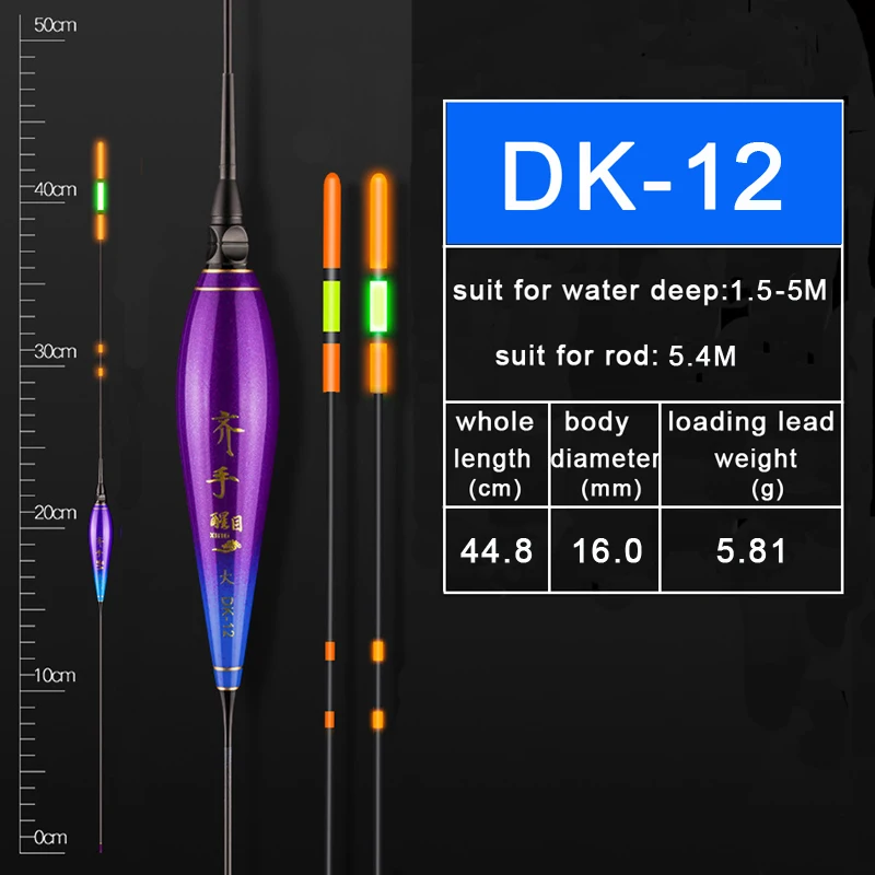 Funhe поплавок для ночной рыбалки отличный визуальный светодиодный светящийся поплавок высокая яркость рыболовные поплавок высокоразумные Электронные Поплавки - Цвет: DK-12