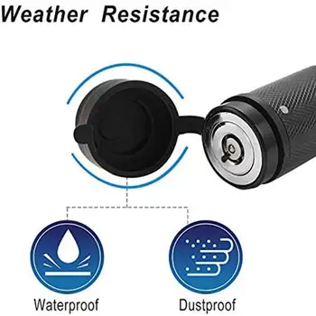 

5/8 inch Long Heavy Duty Trailer Hitch Locking II Receiver Rubber Hitch Anti-Rattle, Set For Class with Pin Keys, Loc P0K2