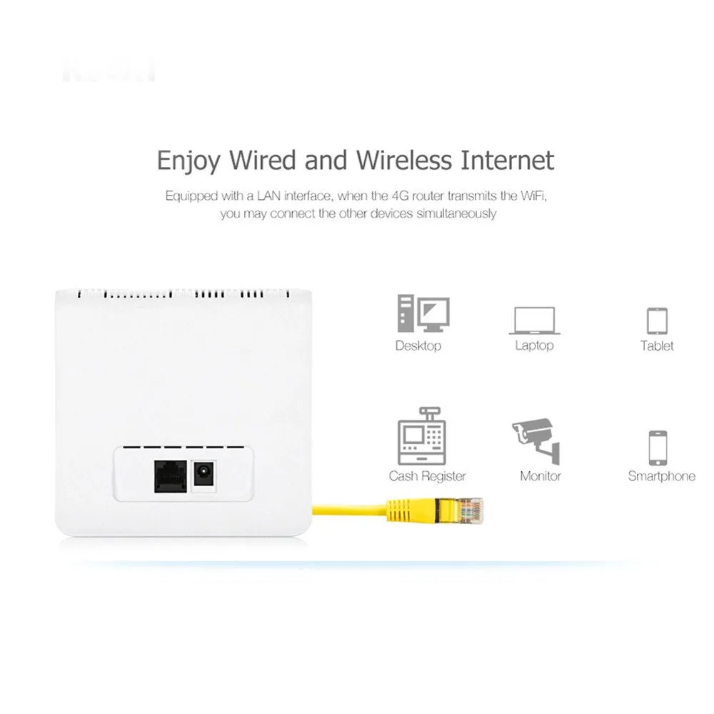 Mở Khóa 300Mbps Router Bộ Phát Wifi 4G Lte Cpe Tuyến Di Động Có Cổng LAN Hỗ Trợ Thẻ SIM Di Động Không Dây router Wifi 4G wifi signal amplifier