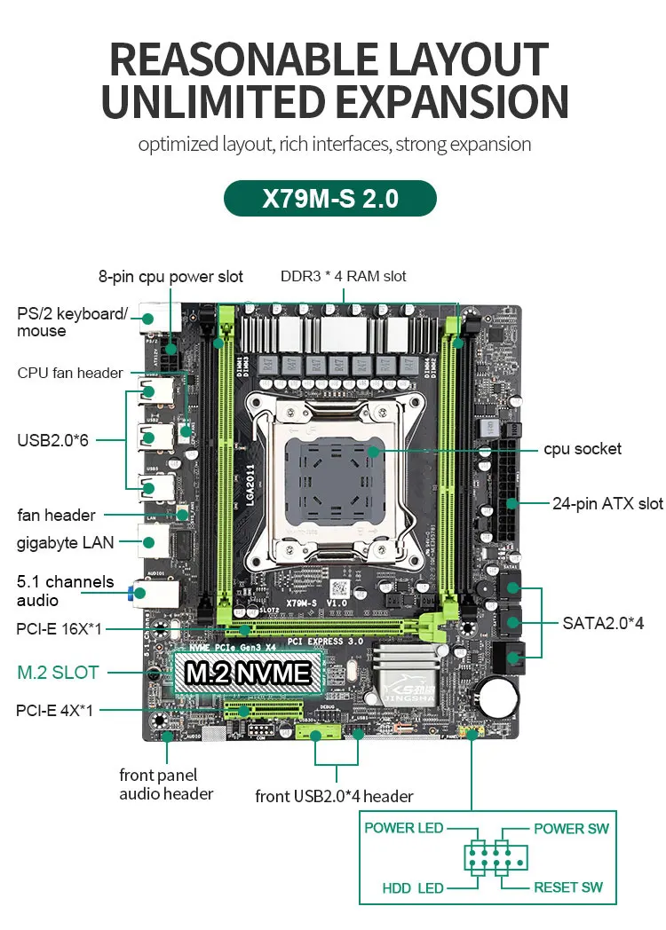 Комплект материнской платы X79 m s 2 0 с процессором Xeon E5 2640 4 шт. x гб = 16 1333 мгц 10600