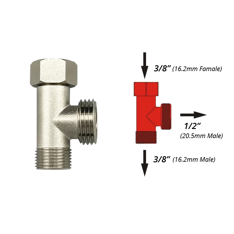 Рисунок 6 - Аксессуары для ванной комнаты