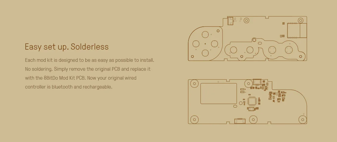 8BitDo Mod Kit for NES Classic Edition Bluetooth Gamepad for SNES/SFC Controller for Windows Android macOS Switch