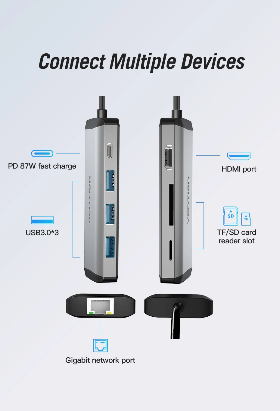 Vention USB C концентратор док-станция все в одном type C к Мульти USB 3,0 HDMI адаптер для MacBook Pro 13 Air USB-C 3,1 разветвитель порт type-C концентратор