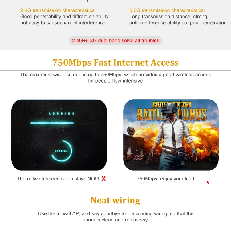 Новости Sailsky BL535RQ IEEE802.11ac/b/g/n 750 Мбит/с двухдиапазонный настенный WiFi точка доступа 48 В POE Мини AP Точка доступа для отеля