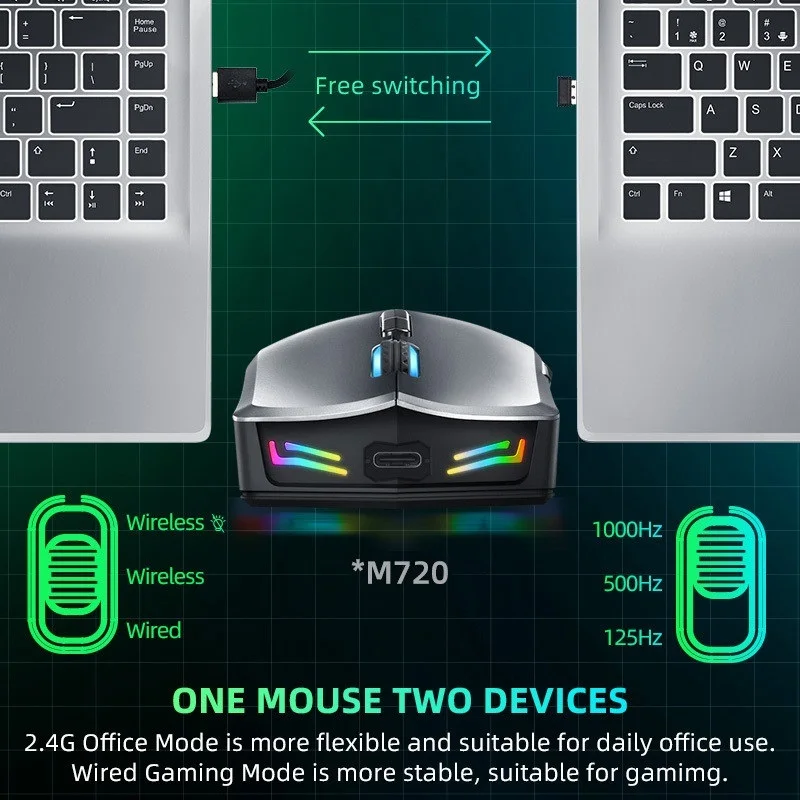 2022 Machenike M7 Wireless Mouse Gaming Mouse Gamer 16000 DPI RGB Programmable Rechargeable PMW3212 PMW3335 Computer Mouse