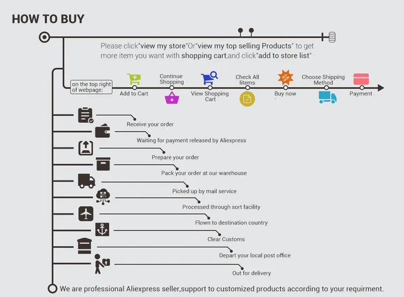SBART женские шорты для серфинга, штаны, шорты для плавания, женская спортивная одежда, пляжный шорты купальник, гидрокостюмы, брюки