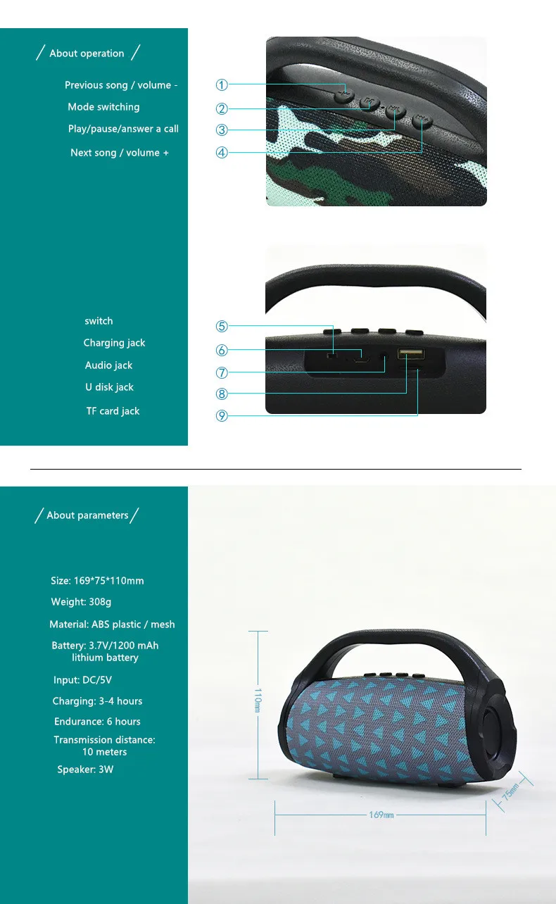 Handsfree портативная карта Bluetooth динамик наружный AUX USB TF мини аудио сабвуфер fm-радио Altavoz Boombox Caixa De Som F4033