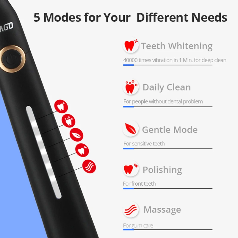 Seago Acoustic Wave Electric Toothbrush Ultra Sonic Vibration 5 Modes Powerful Clean Teeth Whitening 1 Handle 3 Heads Seago Acoustic Wave Electric Toothbrush Ultra Sonic Vibration 5 Modes Powerful Clean Teeth Whitening 1 Handle 3 Heads