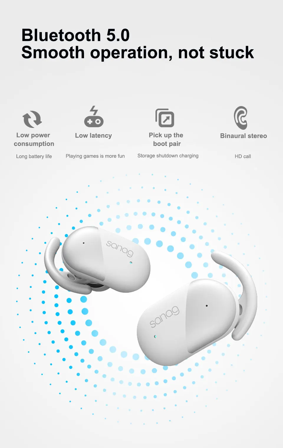 Sanag P5 беспроводные наушники Bluetooth 5,0 спортивные мини настоящие беспроводные наушники шумоподавление HiFi стерео Bluetooth наушники