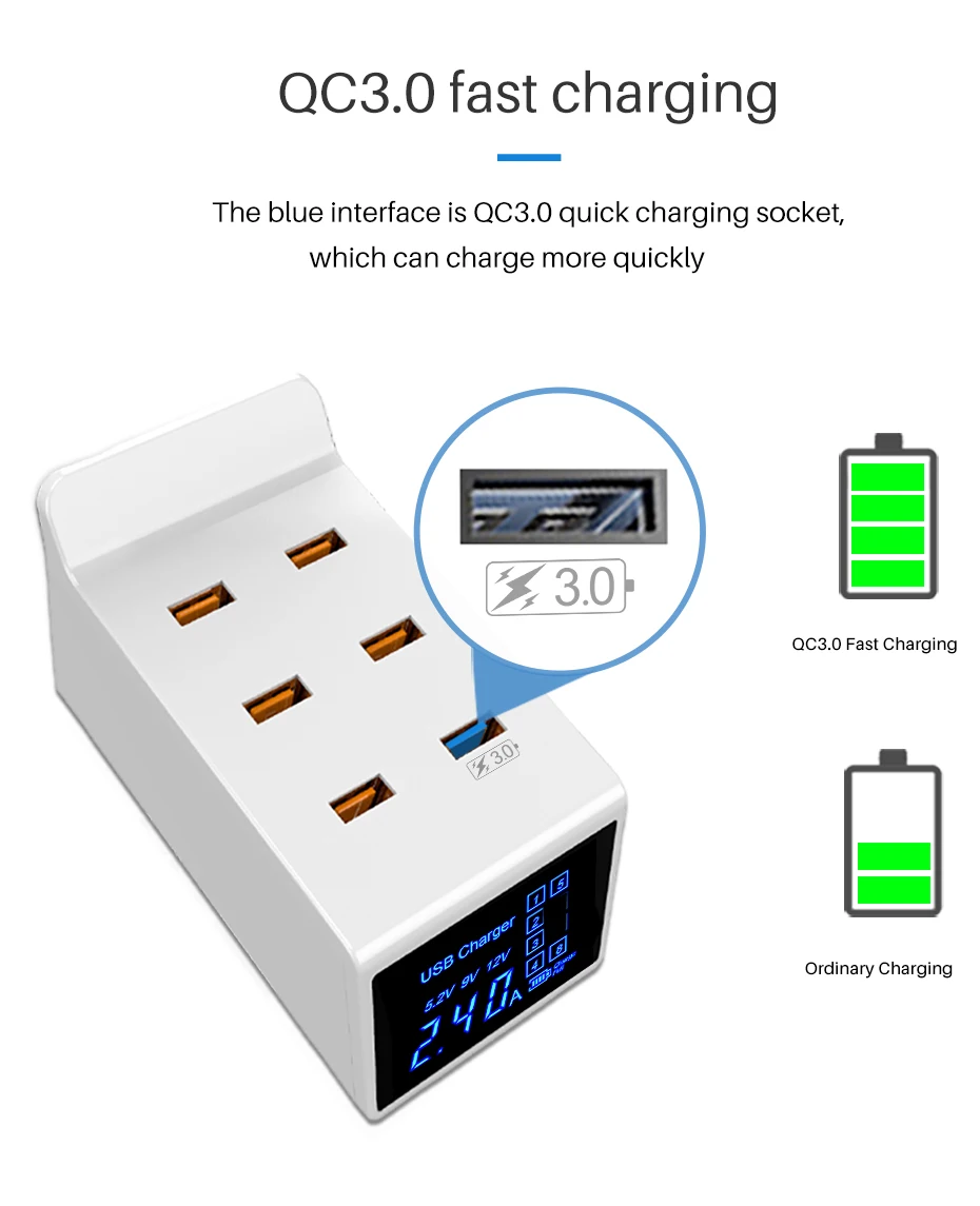 Мульти 6 портов usb Смарт зарядное устройство для iphone 7 6s samsung s9 10 ipad Настольный настенный адаптер розетка концентратор Универсальный QC3.0 быстрое зарядное устройство