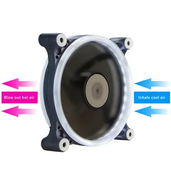 

Colorful 120mm LED Computer Fan Water Cooler 3 Pin 1200RPM Fan Cool Glare Red Blue Green White 38CFM Cooler Fan For PC Case