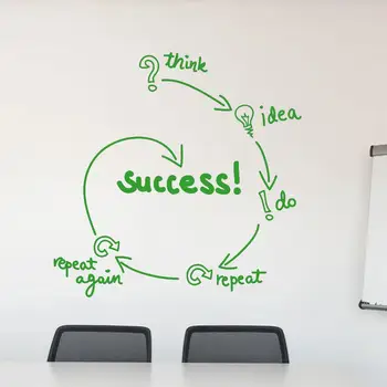 

kililaya wall sticker cute think idea do repeat again success wall decor for room decoration