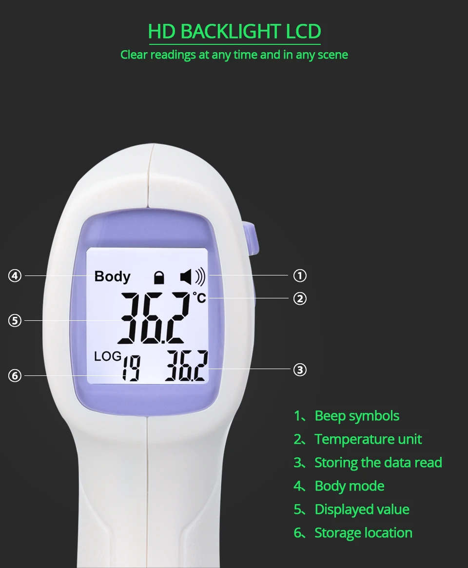 Цифровой Бесконтактный инфракрасный термометр для тела портативный Детский Взрослый ИК-ушной лоб для измерения температуры тела температура температуры