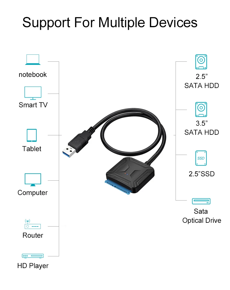Кабель Переходник USB 3 0 к Sata кабель конвертер USB3.0 для жесткого диска Samsung Seagate WD 2 5