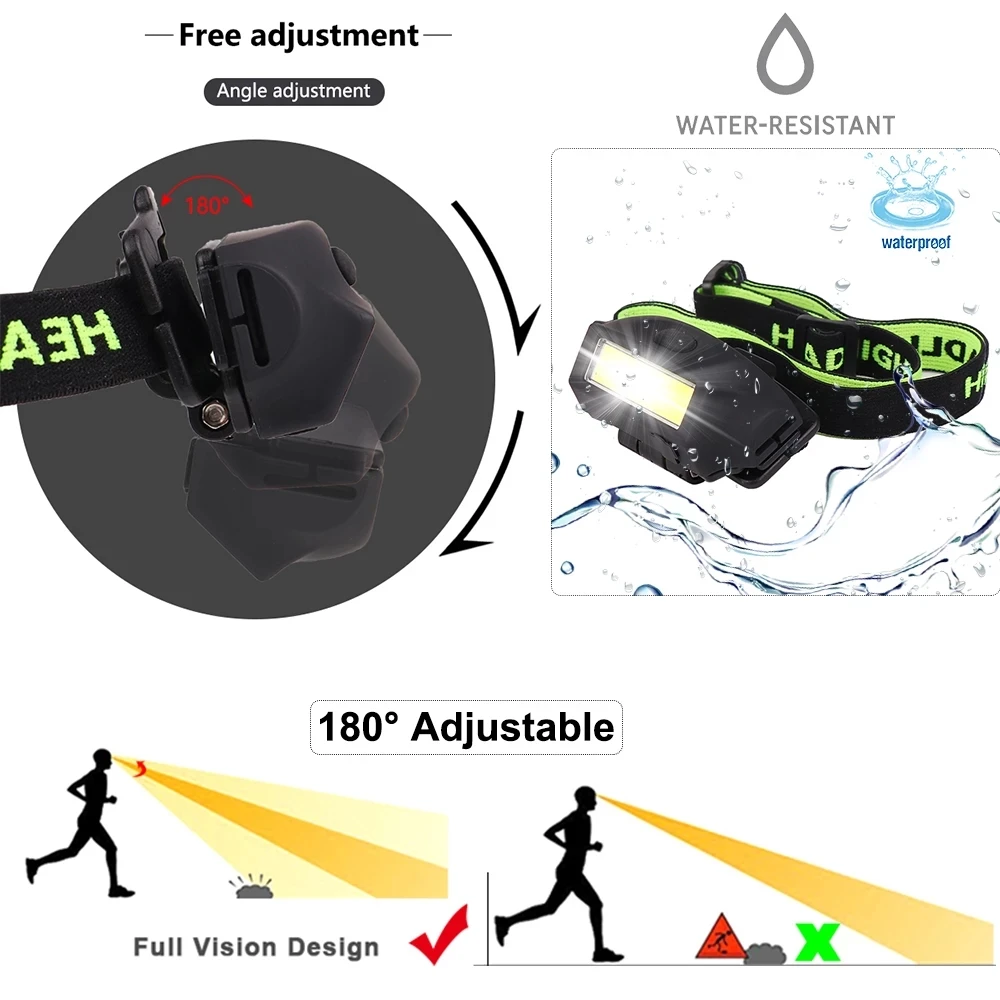 8000-Lumens-Headlight-USB-Rechargeable-Headlamp-COB-LED-Head-Light-Hat-Clip-Head-Lamp-USB-Head.jpg_.webp_Q90.jpg_.webp_.webp (3)