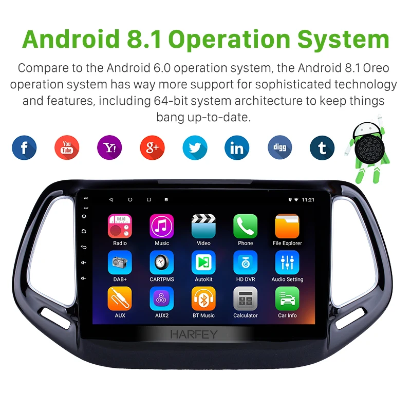 Perfect Harfey Car Navi HD 2Din Android9.0 GPS 10.1" Auto Stereo for Jeep Compass 2017 Head Unit Support DVR OBD2 SWC USB Bluetooth WIFI 2 Perfect Harfey Car Navi HD 2Din Android9.0 GPS 10.1" Auto Stereo for Jeep Compass 2017 Head Unit Support DVR OBD2 SWC USB Bluetooth WIFI 2