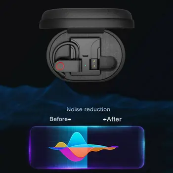 

A9 TWS Wireless Headphones Bluetooth5.0 Earphones Sports Ear Hook Waterproof