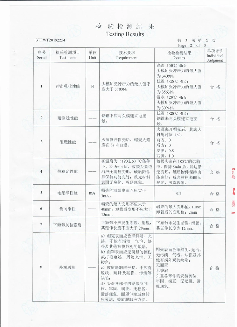RJK-LA 东安消防员抢险救援头盔(17式)_3