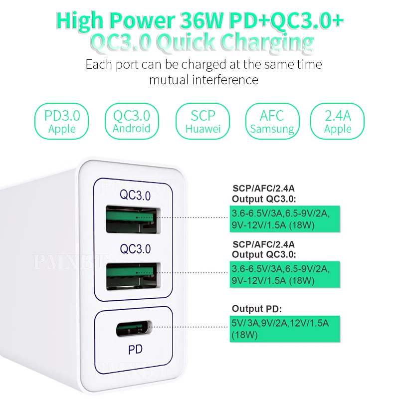 PD Plus Мульти USB зарядное устройство QC3.0 Быстрая зарядка для iPhone 11 Macbook Pro Huawei кабель