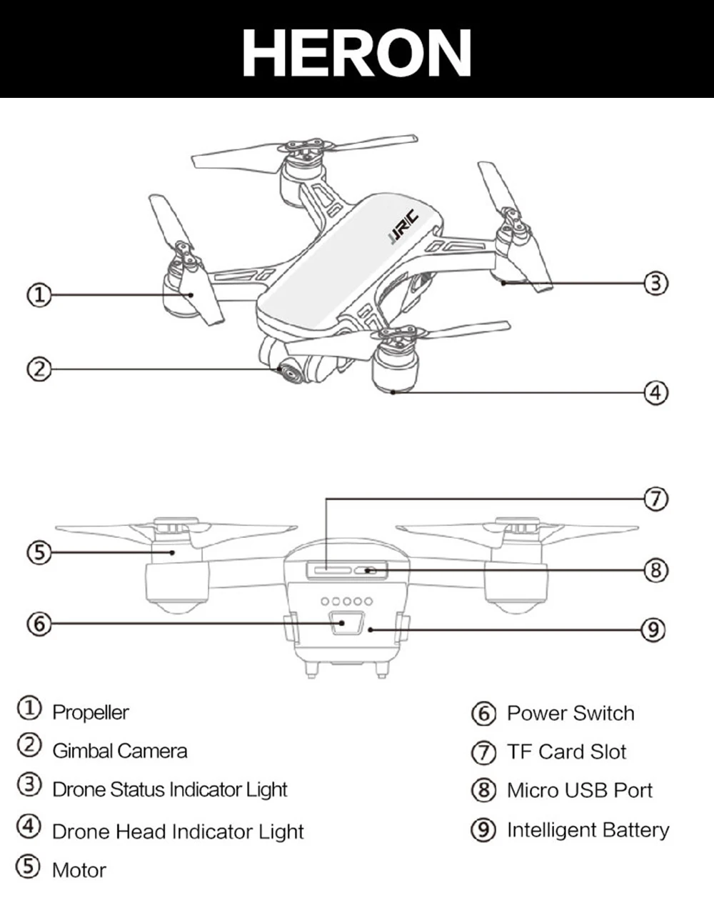 Дрон X9 JJRC X9 Heron gps 5G WiFi FPV с камерой 1080P оптическое позиционирование потока Радиоуправляемый Дрон Квадрокоптер RTF Дрон с камерой