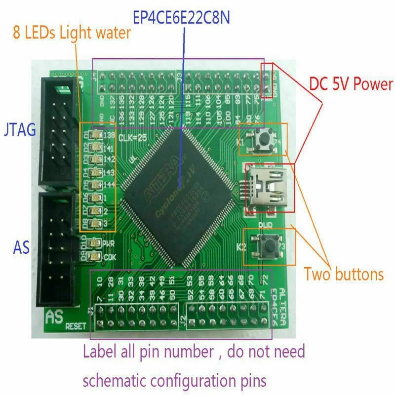 TB276* 8*8 шт./лот EP4CE6 ALTERA Cyclone IV FPGA развитию EP4CE6E22C8N Cyclone4 CPLD ASIC превзойти EP1C3 EP2C5T144 EP2C8