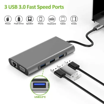 

Multi port 3 port USB Adapter HDMI 4K VGA RJ45 Adapter to Splitter HUB USB-C Type C for MacBook USB hub Laptop docking station