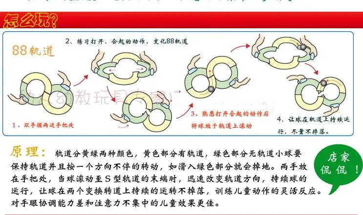 88 камера трек ручной глаз, сенсорное оборудование для обучения, лечение аутизма, восемь камера трек MQM9024-G