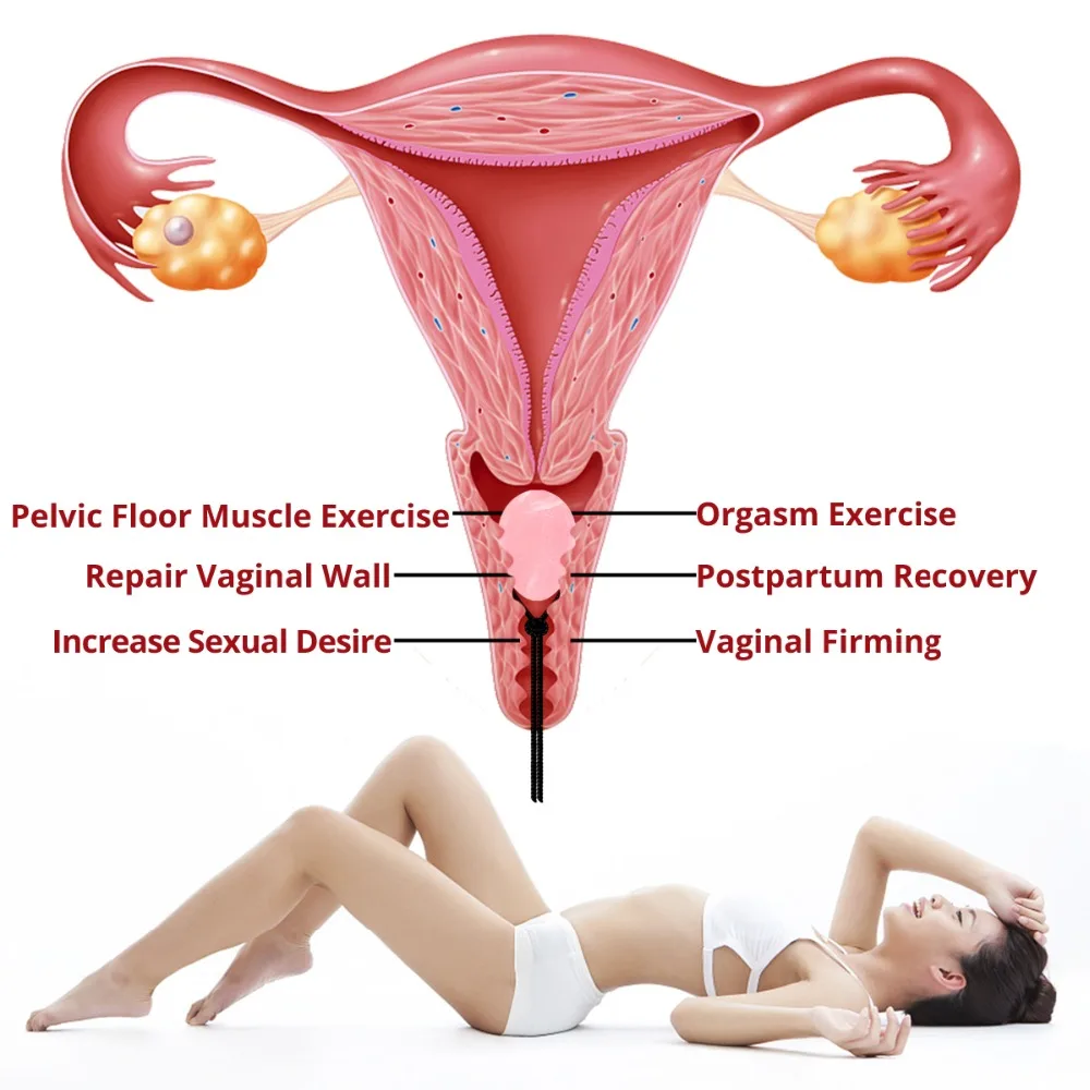 Натуральный розовый кварц материал Йони яйцо Setc нефрит яйцо тазового пола мышцы Кегеля упражнения Бен Ва мяч подтяжки вагинальный Кегеля яйцо