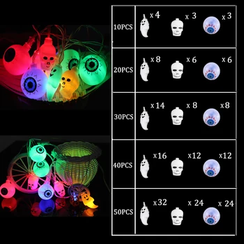 

Halloween Led String Light Ghost Skull Decorative Lights Fairy LED Garland Outdoor Indoor Decoration DIY Style Decorative