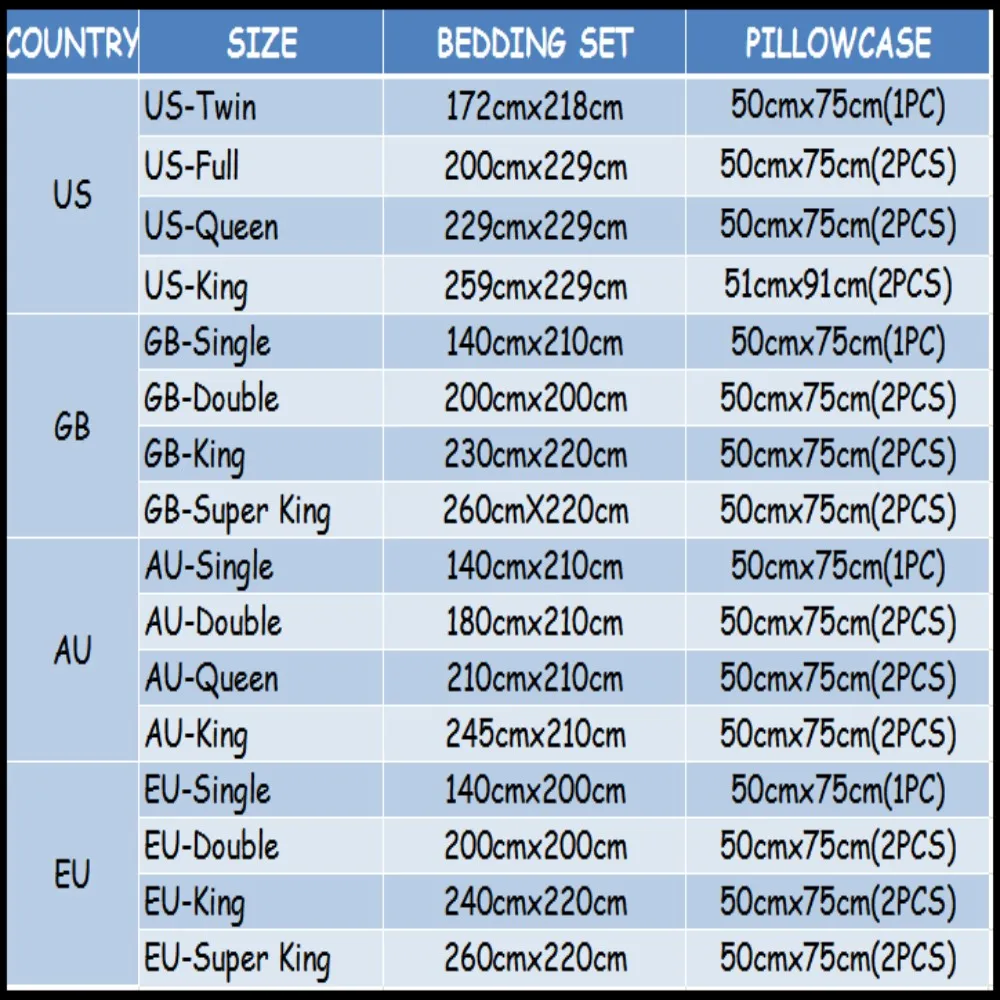 Baroque Vintage Style Bedding Set 2/3PCS Home Decor Duvet Cover Luxury Bedding Sets Pillowcase Twin Queen King Size Bed Set Baroque Vintage Style Bedding Set 2/3PCS Home Decor Duvet Cover Luxury Bedding Sets Pillowcase Twin Queen King Size Bed Set