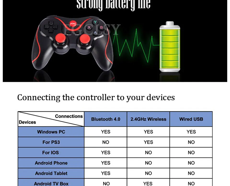 FGCLSY T3 X3 беспроводной джойстик геймпад bluetooth игровой контроллер BT3.0 джойстик для мобильного телефона для планшета телевизора держатель коробки
