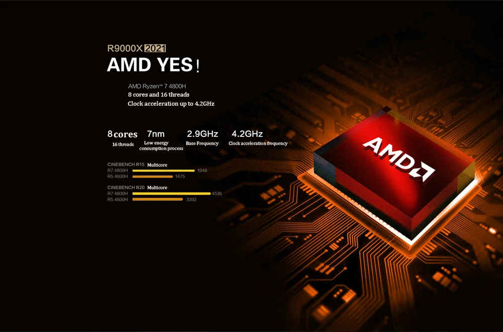 Lenovo legion 5 2021. Lenovo legion amd ryzen 7. Lenovo legion amd ryzen 7. Lenovo legion 7i 2021. Lenovo legion 5 i7 10750h.