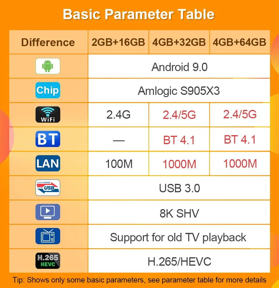 X96 MAX Plus арабский IPTV Франция QHDTV 1 год IPTV подписка IPTV французский арабский Бельгия Нидерланды Германия голландский французский