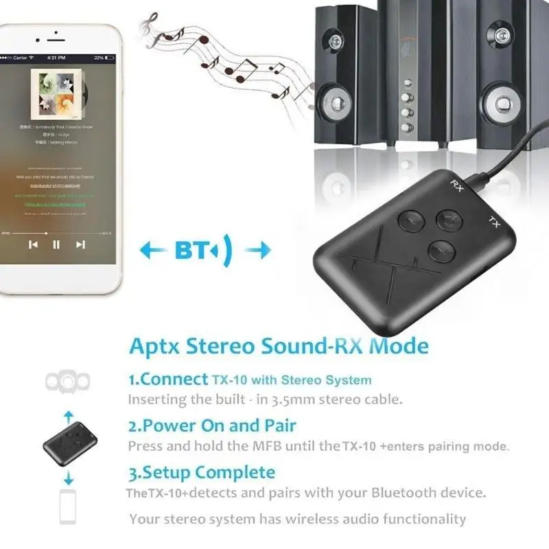 Универсальный приемник Bluetooth аудио Bluetooth ресивер передатчик 2-в-1 беспроводной USB Bluetooth адаптер для автомобильного стерео Системы